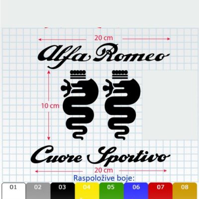 Alfa Romeo naljepnice